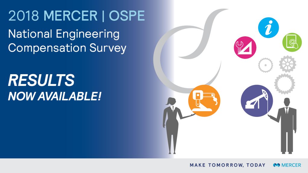 OSPE Mercer Survey