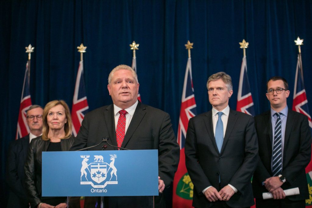 ontario workplaces closure